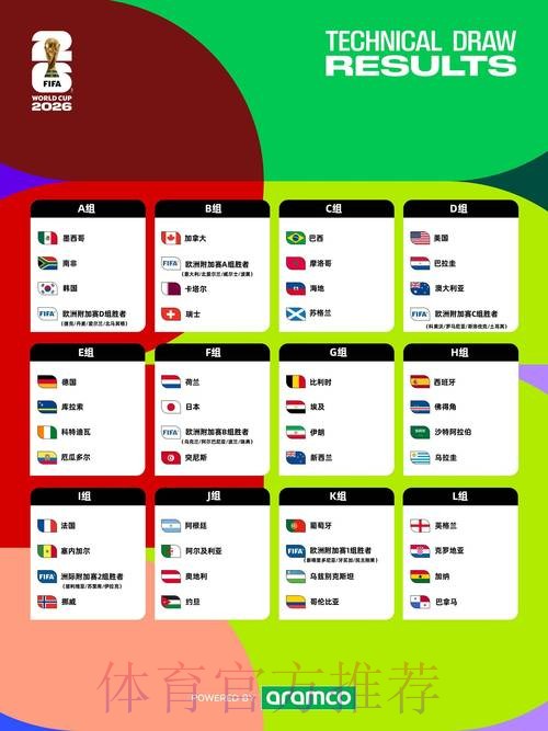 2026年世界杯博彩网站精选指南 2026年世界杯博彩网站精选指南