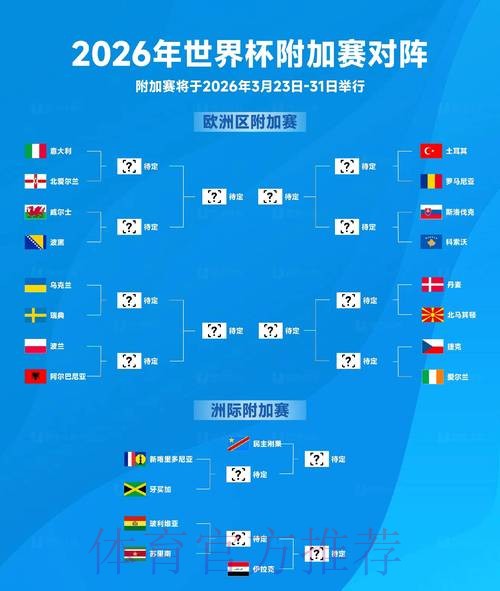 世界杯最新前瞻与深度解析 世界杯最新前瞻与深度解析