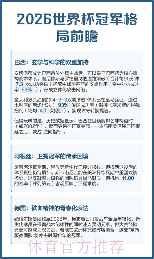 世界杯最新前瞻与深度解析 世界杯最新前瞻与深度解析