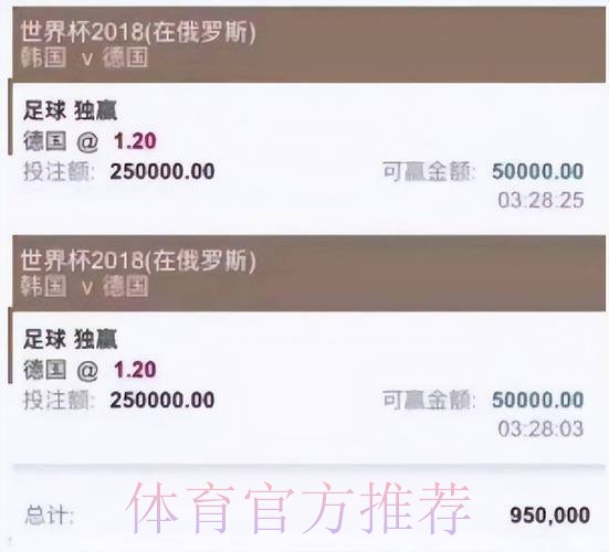 世界杯投注权威指南:安全可靠投注平台精选 世界杯投注权威指南:安全可靠投注平台精选