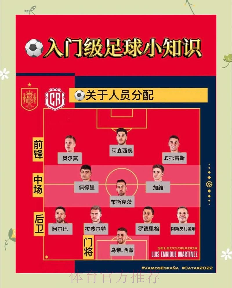 世界杯滚球安全要点及热门推荐指南 世界杯滚球安全要点及热门推荐指南